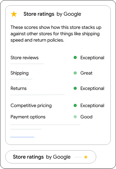Store ratings widget