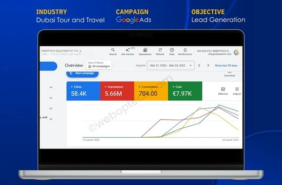 Dubai Tour and Travel Google Ads Result by WebOpTech