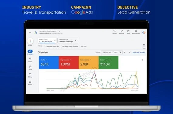 Online Bus Ticket Booking Platform Google Ads Result by WebOpTech