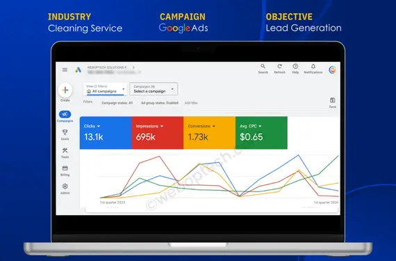USA Cleaning Service Business Google Ads Dashboard